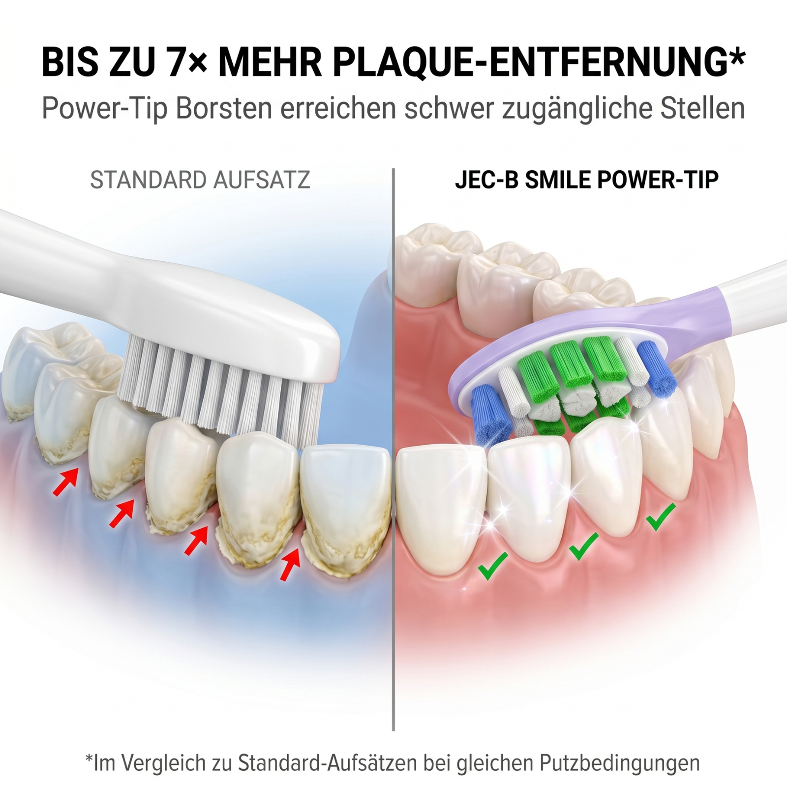 Jec-B Smile Aufsteckbürsten kompatibel mit Philips Sonicare – 12er Set Medium (6 Blau + 6 Lila)