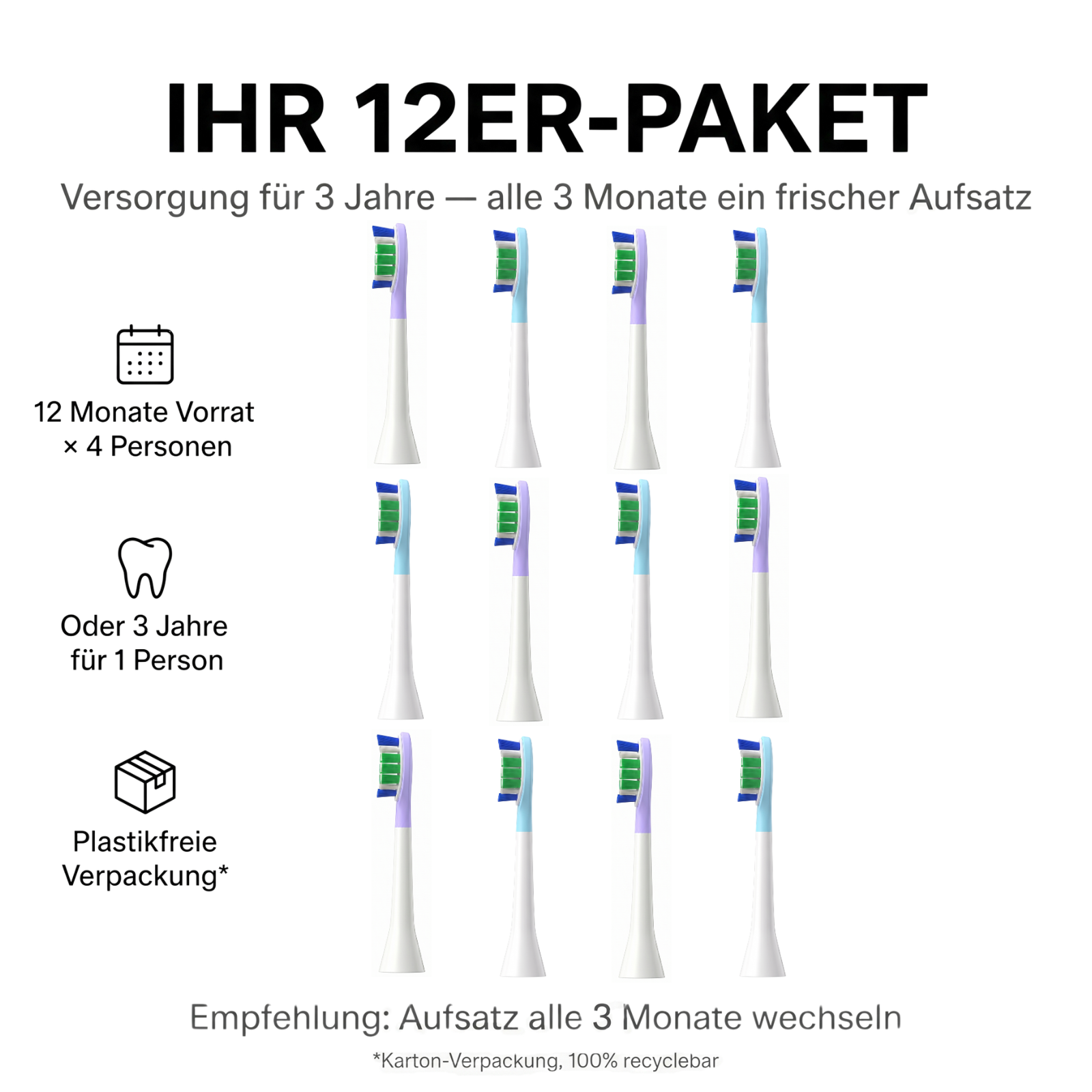 Jec-B Smile Aufsteckbürsten kompatibel mit Philips Sonicare – 12er Set Medium (6 Blau + 6 Lila)