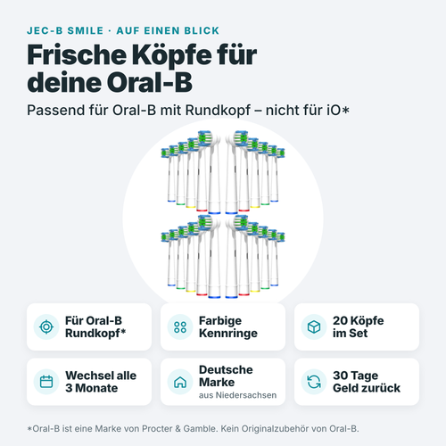 Jec-B Smile Rundkopf-Aufsteckbürsten für Oral-B auf einen Blick: für Oral-B mit Rundkopf (nicht iO), farbige Kennringe, 20 Köpfe im Set, Wechsel alle 3 Monate, deutsche Marke, 30 Tage Geld zurück