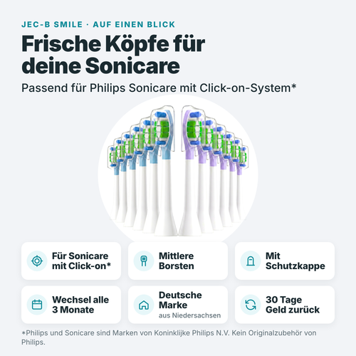 Jec-B Smile Aufsteckbürsten für Philips Sonicare auf einen Blick: für Click-on-Griffe, mittlere Borsten, mit Schutzkappe, Wechsel alle 3 Monate, deutsche Marke, 30 Tage Geld zurück