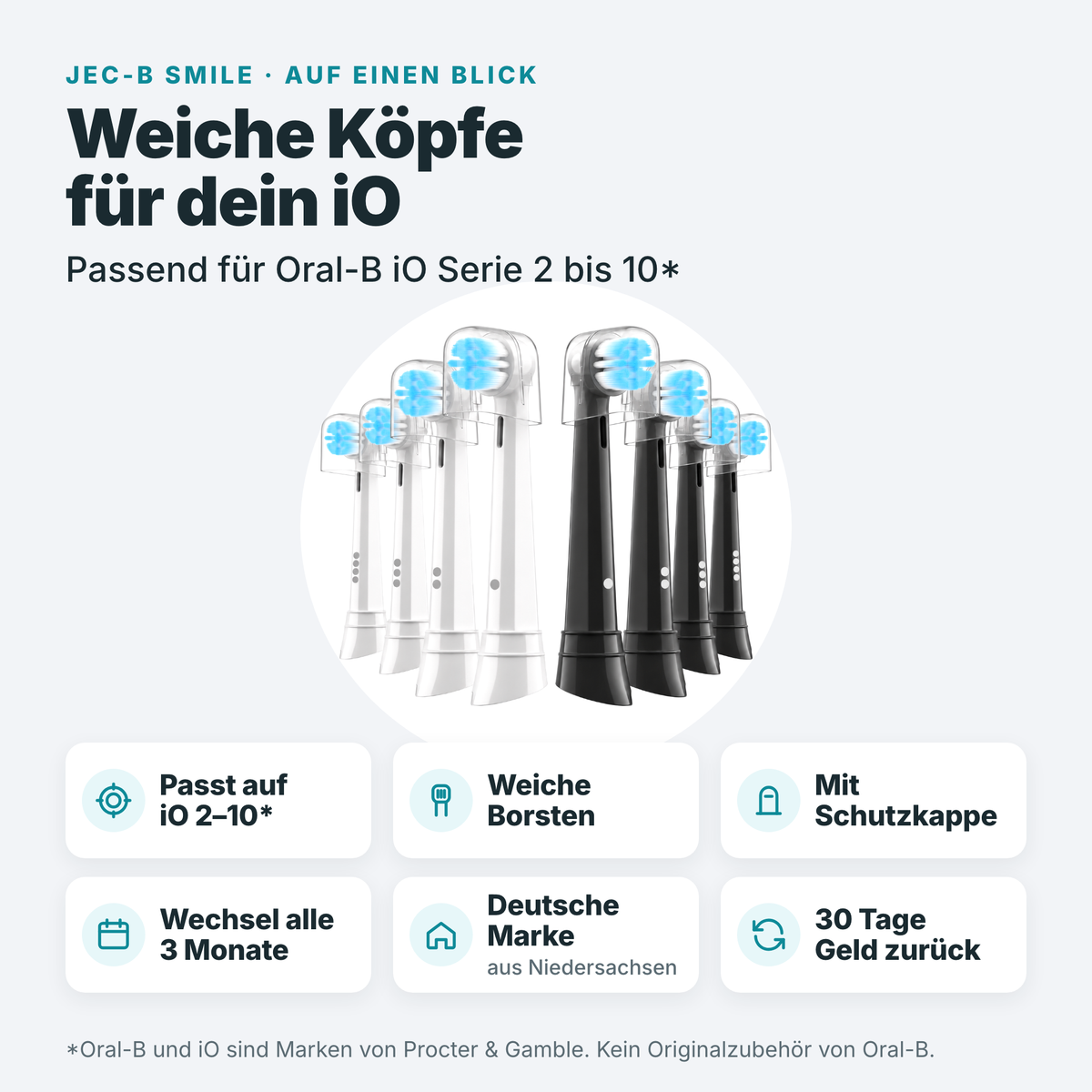 Jec-B Smile Soft-Aufsteckbürsten für Oral-B iO auf einen Blick: passt auf iO 2–10, weiche Borsten, mit Schutzkappe, Wechsel alle 3 Monate, deutsche Marke, 30 Tage Geld zurück